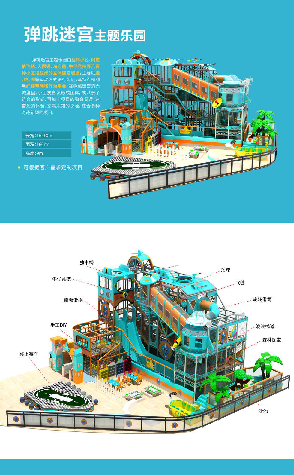 青島商場室內(nèi)兒童樂園項(xiàng)目麒麟天宮，場地面積160平米，高9米。 麒麟天宮是奇樂兒童樂園類的彈跳迷宮，該兒童樂園主要由叢林小徑,阿拉伯飛毯、大擺錘、海盜船、牛仔競技等幾百種小區(qū)域組成的立體迷宮城堡,主要以跑.跳、爬等運(yùn)動方式進(jìn)行游玩。其特點(diǎn)是利用織結(jié)帶網(wǎng)格作為平臺,在彈跳迷宮的大城堡里,小朋友自發(fā)形成團(tuán)體,或以親子組合的形式,再加上項(xiàng)目的融會貫通,迷宮般的體驗(yàn)、充滿末知的探險(xiǎn),綜合多種奇趣新穎的項(xiàng)目。